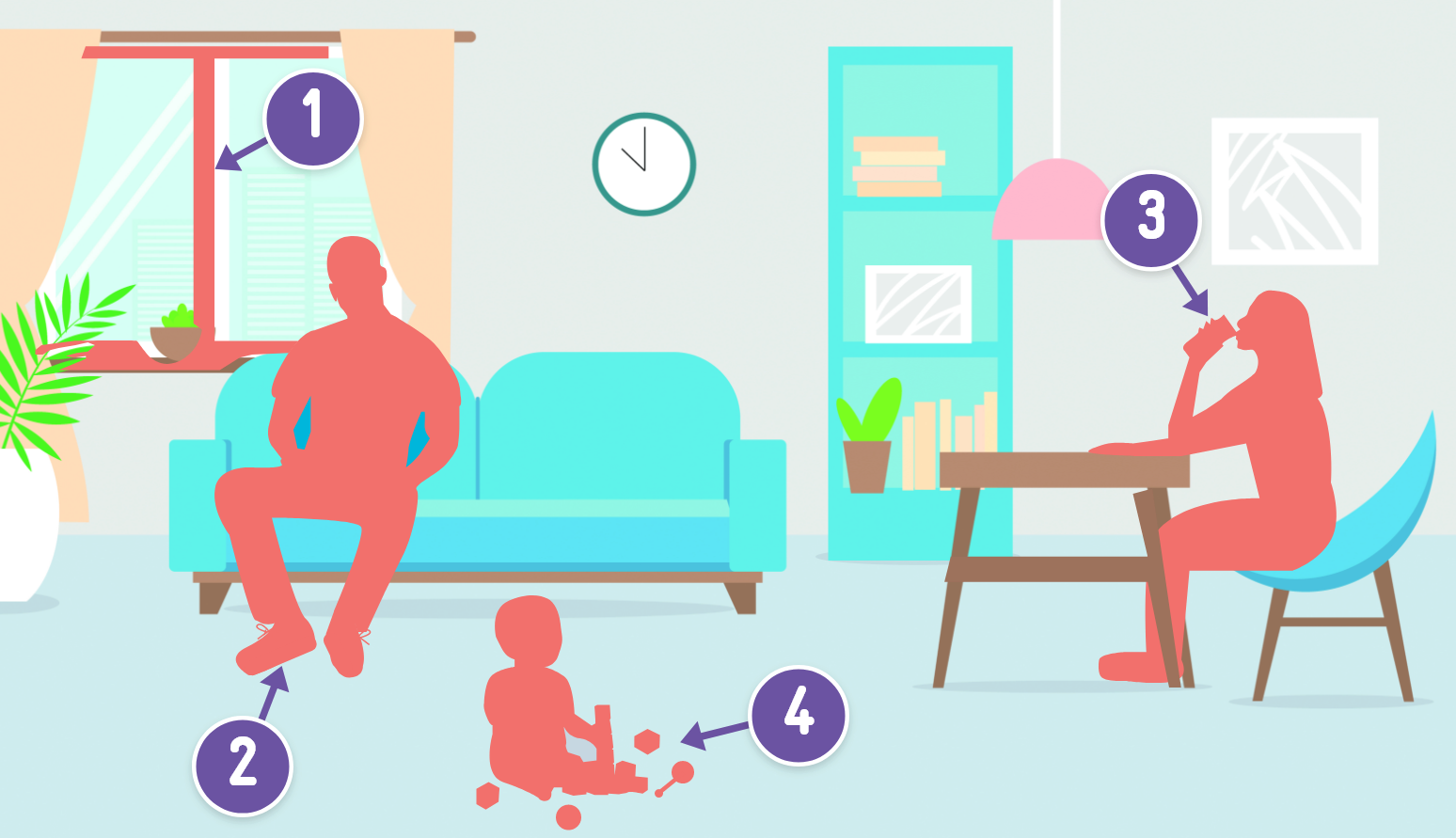 Common Sources of Lead Exposure
