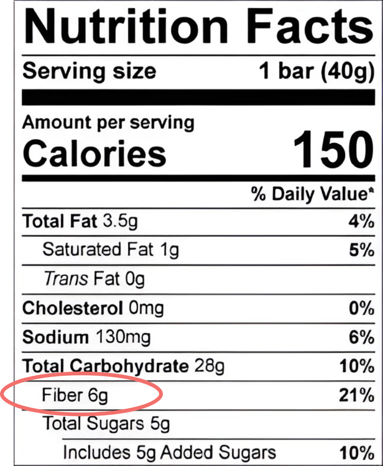 Nutrition Facts