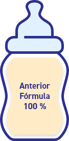 Anterior Fórmula 100%