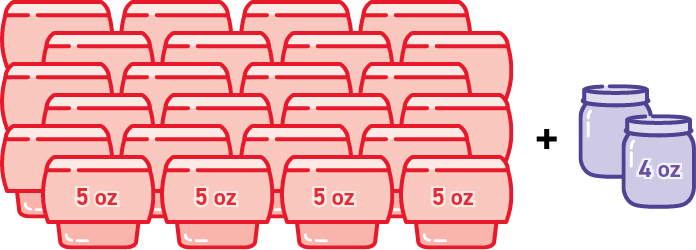 baby-food-size-image2.png
