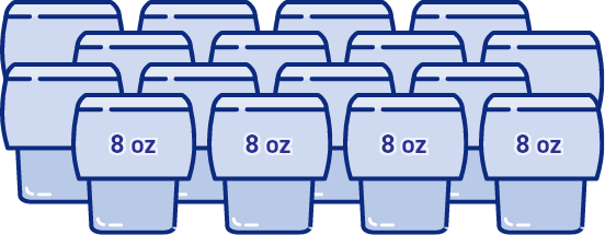 baby-food-size-image3.png